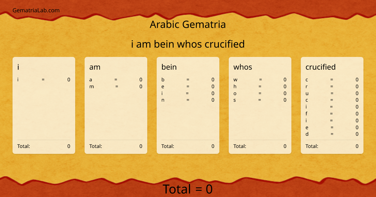 i am bein whos crucified in arabic Gematria